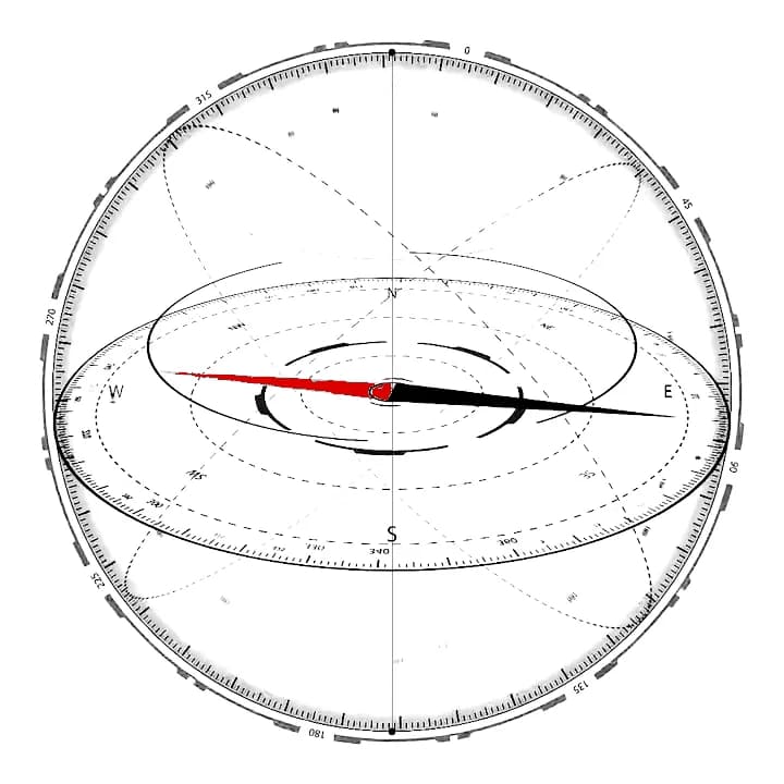 Scientific Vastu alignment compass